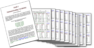1st Grade Reading Vocabulary