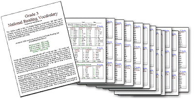 Grade 3 Reading Vocabulary